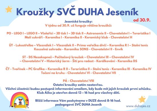 Kroužky od 30.9.